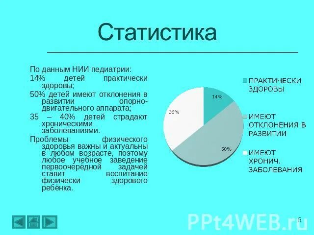 Статистика по опорно двигательному аппарату. Заболевания опорно-двигательного аппарата статистика. статистика рождения детей с отклонениями. статистика здоровья.