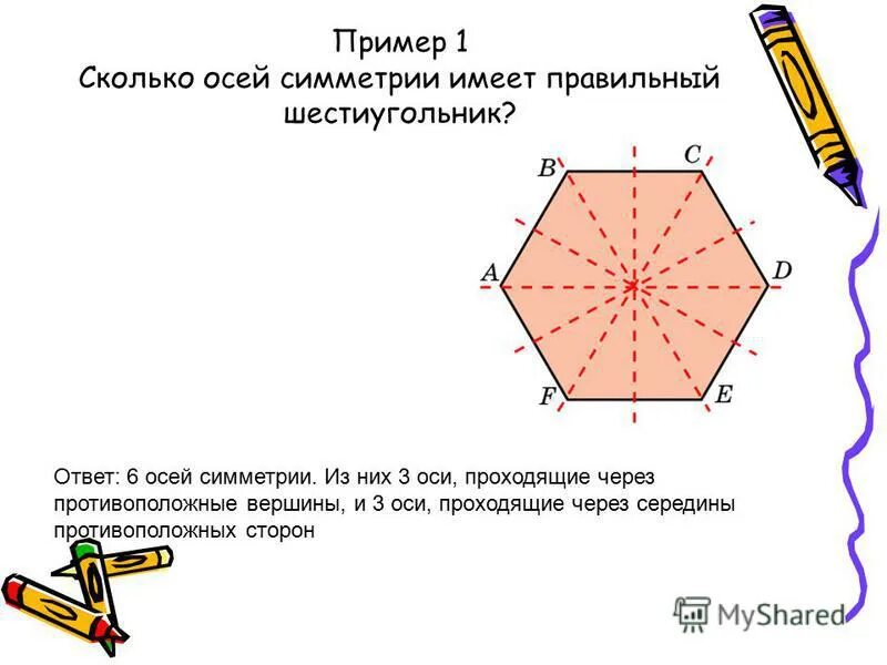 Правильный пятиугольник имеет пять осей симметрии верно. Оси симметрии правильного шестиугольника. Ось симметрии шестигранника. Сколько осей симметрии у правильного шестиугольника. Шесть осей симметрии.