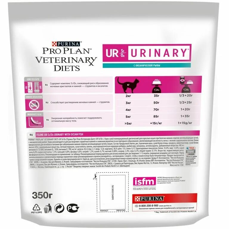 Purina корма Pro Plan Urinary. Purina Urinary для кошек сухой корм. Pro Plan Urinary для кошек. Пурина Уринари для кошек сухой. Лучшие корма уринари для кошек