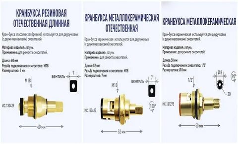 Кран букса для смесителя размеры