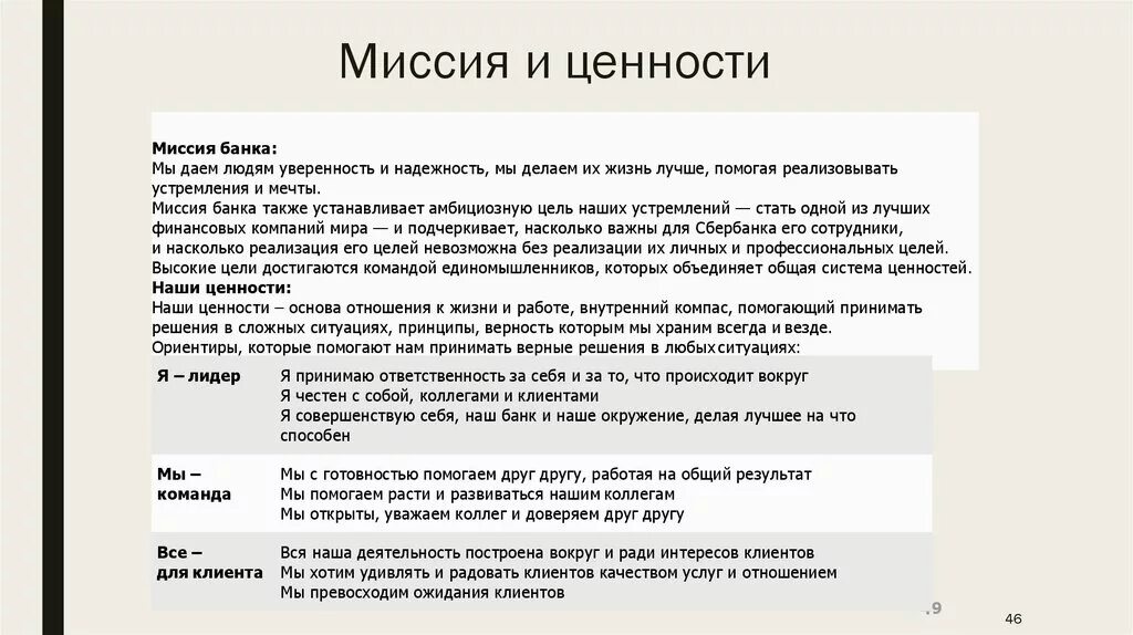 Цель ценности компании. Миссия и ценности. Миссия и ценности организации. Цели миссия и ценности компании. Миссия компании примеры.