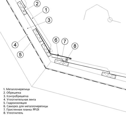 Узел металлочерепицы. Узел стыковки кровли из металлочерепицы. Узлы кровли Гранд лайн. Схемакрепленияметалочерпицы на ломаной крыше. Узлы металлочерепицы