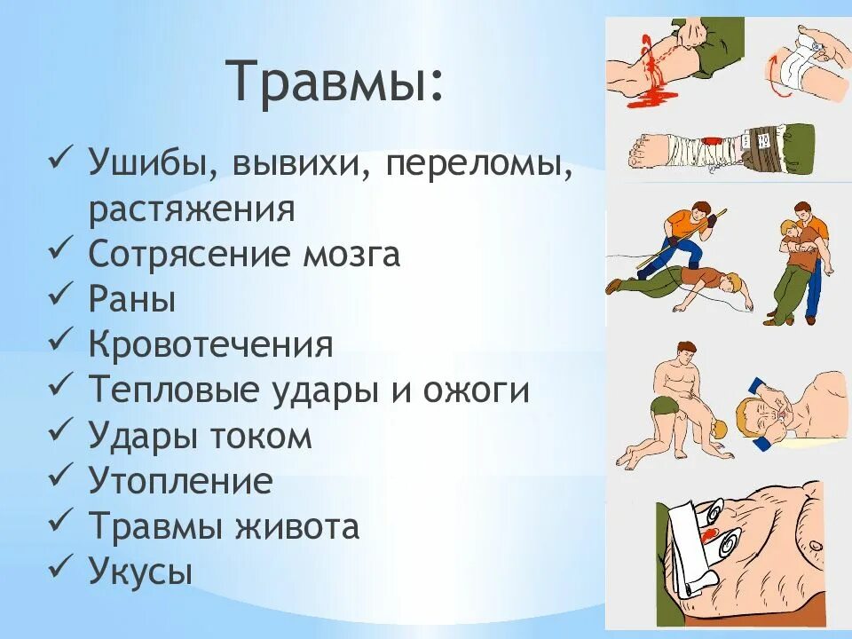 Ушиб нельзя. Травмы ушибы переломы вывихи. ушибы и переломы презентация.
