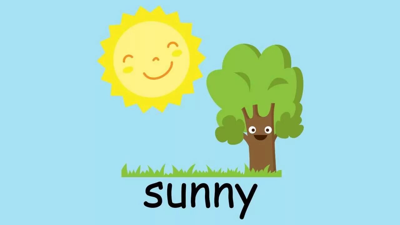 Карточки для детей Sunny. Солнечно на английском. Sunny Flashcard. Sunny английский. Is it sunny today