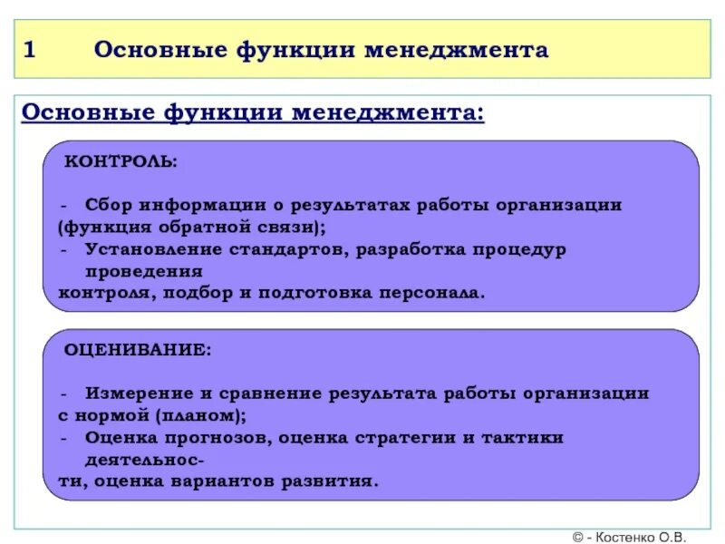 Оценка функций управления. Основные функции менеджмента. Функции контроля в управлении. Функции контроля в менеджменте. Основные функции управления контроль.