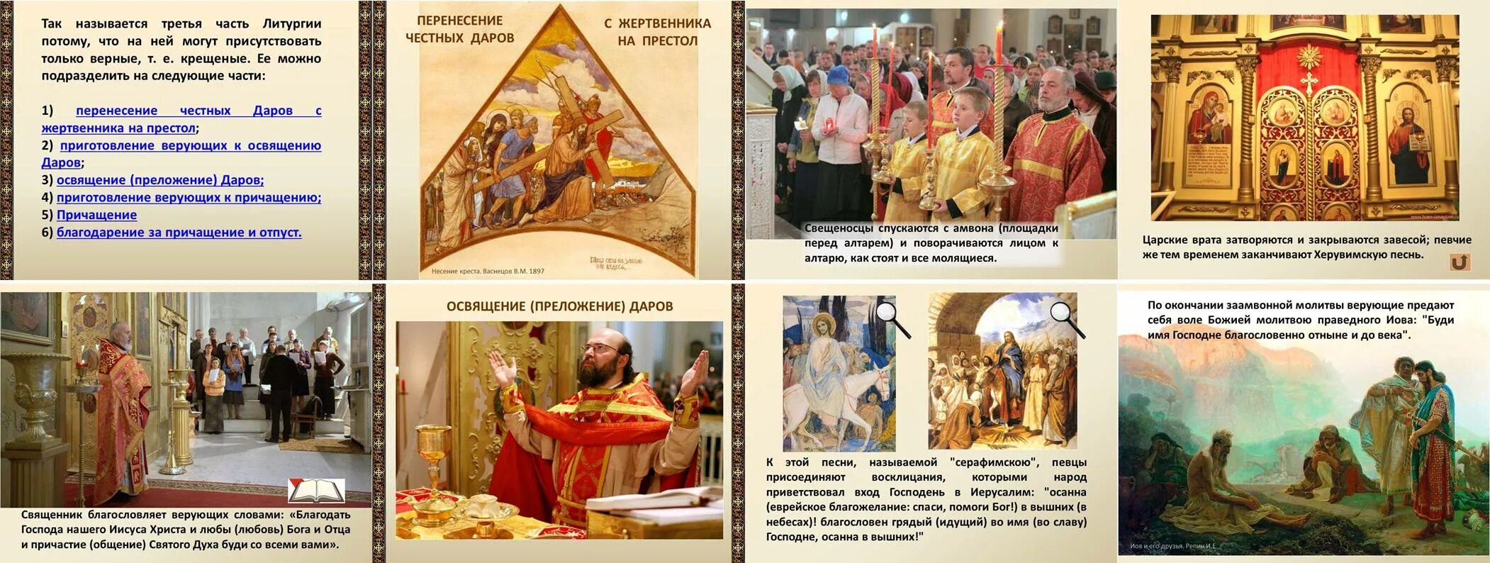 молитва херувимская песнь текст. литургия сапрыкина. название частей всенощного бдения. вечерня порядок службы. литургия.