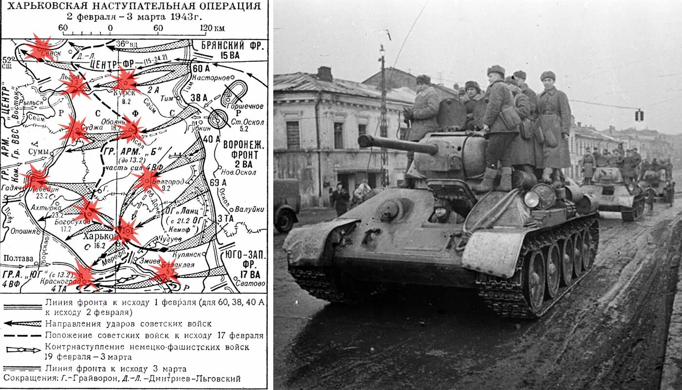 Харьковская наступательная операция 1943. Операция звезда 1943 Харьков. Городокская наступательная операция 1943. Немецкие танки Харьков 1943. Операция 2 мая