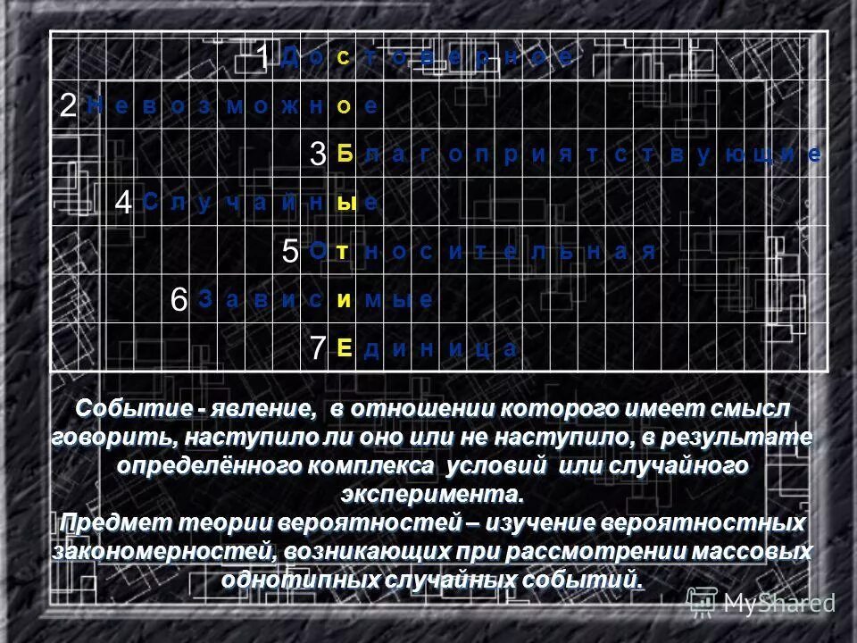 Фабрика сканвордов. Кроссворд на тему теория вероятности и статистика. Кроссворд по вероятности и статистике 8 класс. Кроссворд по вероятности и статистике 8 класс. Кроссворд по вероятности и статистике 8 класс.