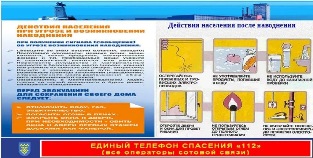 Чем обрабатывать после наводнения. Действия после наводнения. Действия населения после наводнения. Ваши действия после наводнения. Действия после наводнения ОБЖ.