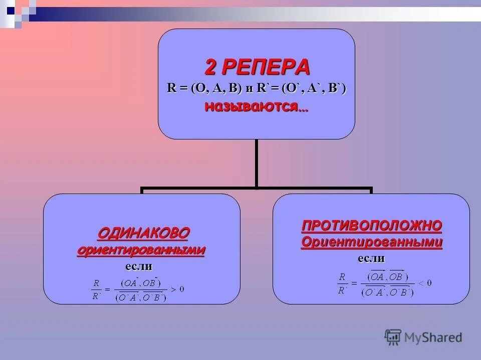B называется. Числовые и буквенные выражения. Выражение в степени 1/2. Как называется a b 3. Как называется a b 3.