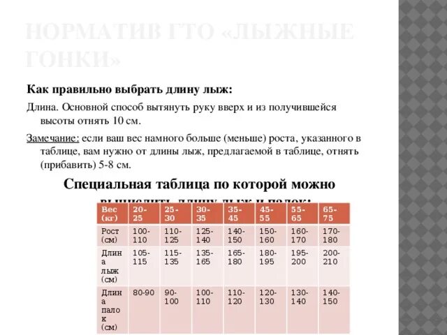 Техника выполнения гто на лыжах