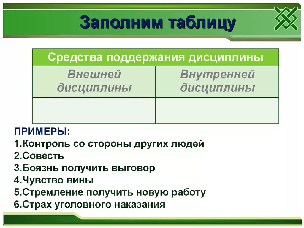 Дисциплина чем определяется. Внешняя и внутренняя дисциплина таблица. Примеры внутренней и внешней дисциплины. Внешняя дисциплина примеры. Примеры внутренней дисциплины.