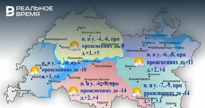 Климат Татарстана. Климат Татарстана с градусов. Зеленодольск Татарстан климат. Климат Татарстана Казани погоды.