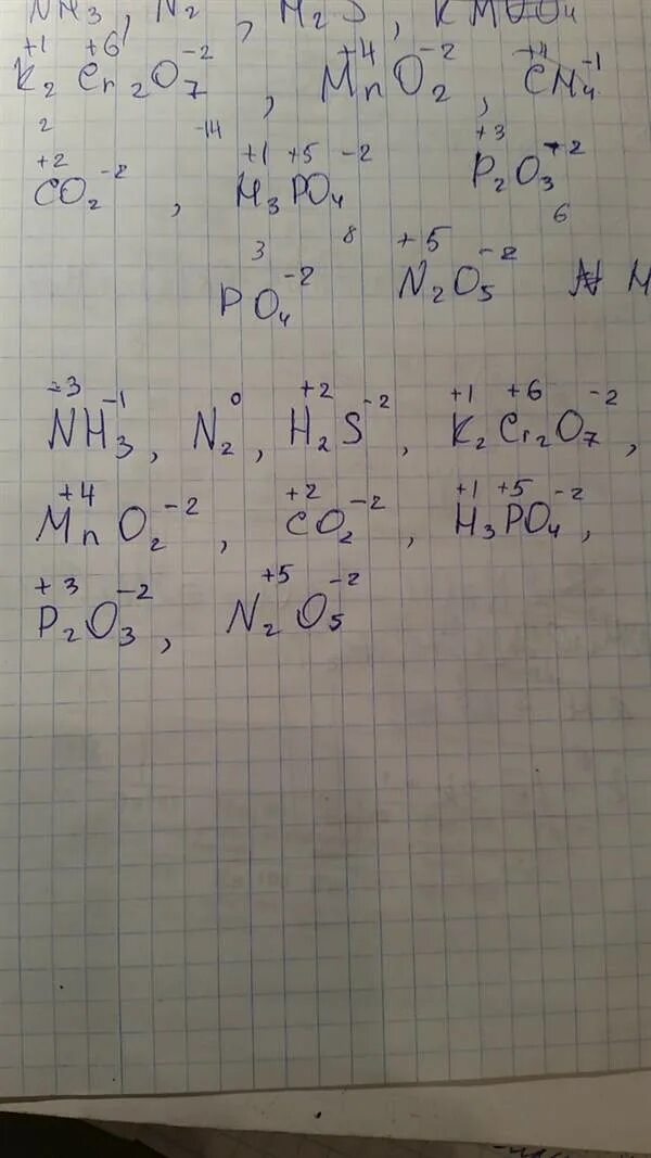 Определить степень окисления элементов h3po4. Определить степень окисления li2o. k2cro7 степень окисления каждого элемента. степень окисления элементов li3n. определите степень окисления h2cr2o7.