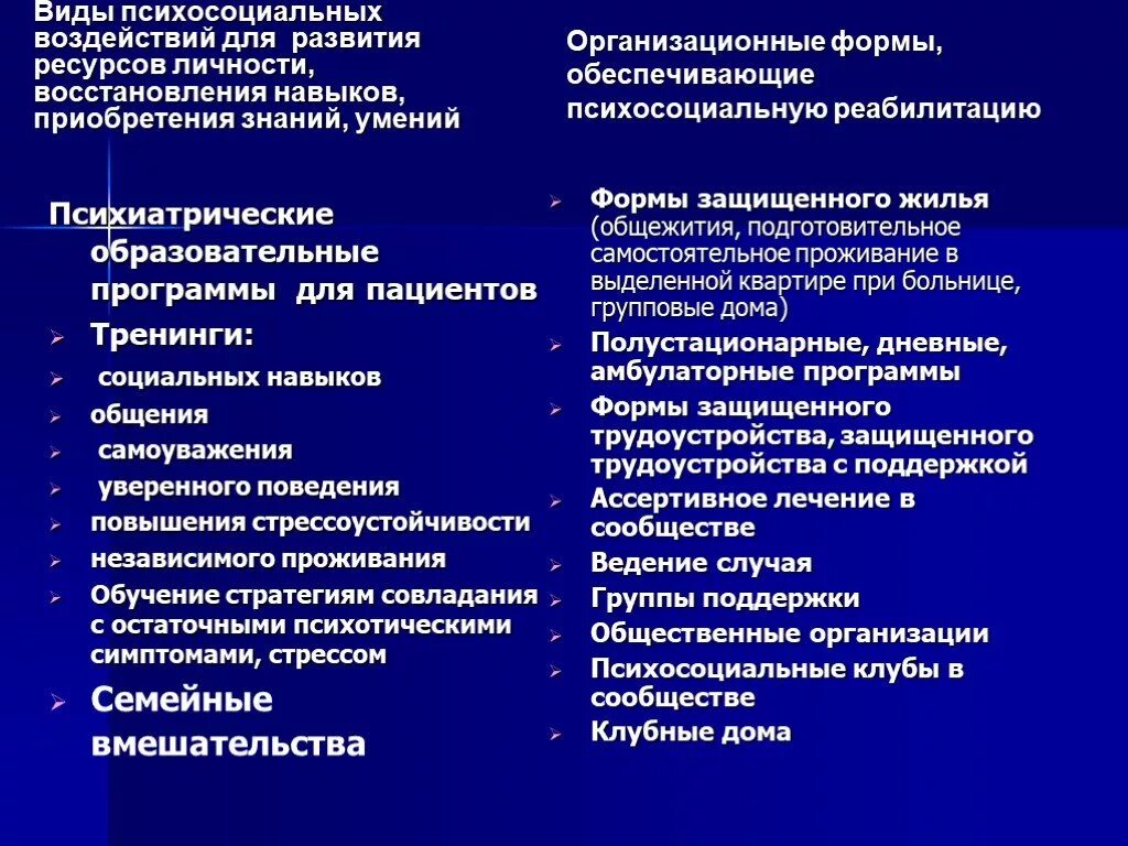 Виды реабилитации тест. Мероприятия по психосоциальной реабилитации. программа индивидуальной психосоциальной реабилитации пациента. методы реабилитации психических расстройств:. реабилитационная программа психиатрия.