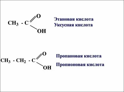 Пропановая кислота связь