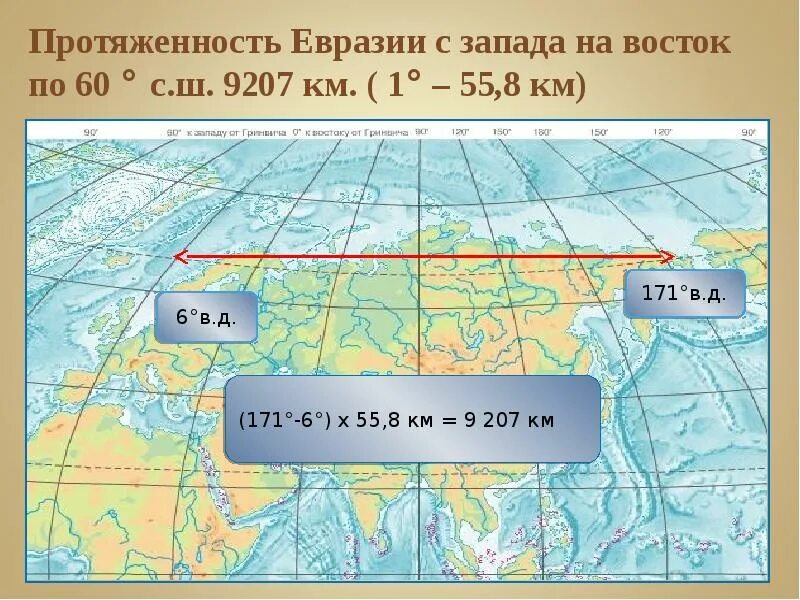 Площадь и протяженность евразии. Протяженность Евразии с Запада на Восток в градусах и км. Протяженность Евразии с Запада на Восток в градусах. Протяженность материка Евразия с Запада на Восток. Протяженность Евразии с севера на Юг и с Запада на Восток.