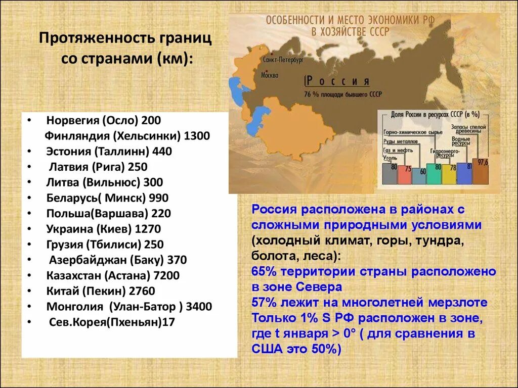 Страна с самой протяженной сухопутной границей. Страны и государства граничащие с Россией. Страна граничаири с Россией. Страны г7раничевшие срогссией. Страны граничиющии сросиией.