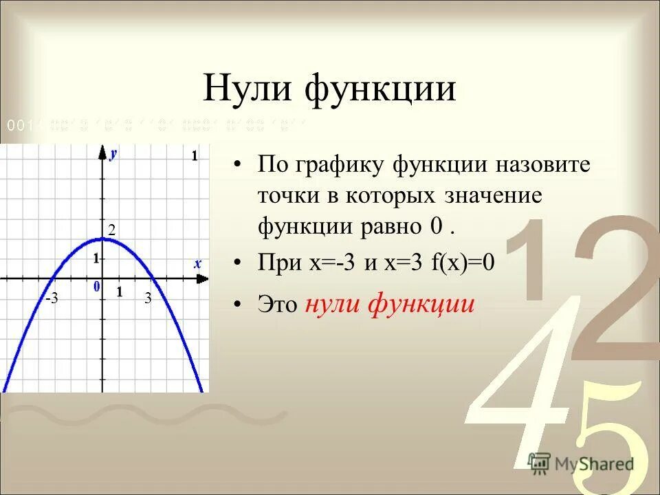 Устройство 0 функция 0