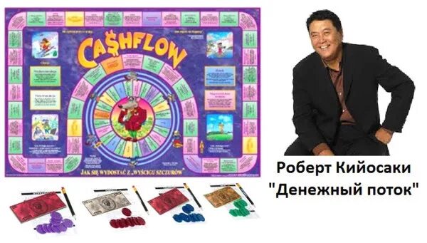 Поток кийосаки. Квадраты денежного потока кийосаки. Поток кийосаки. Денежный квадрант кийосаки книга. Поток кийосаки.
