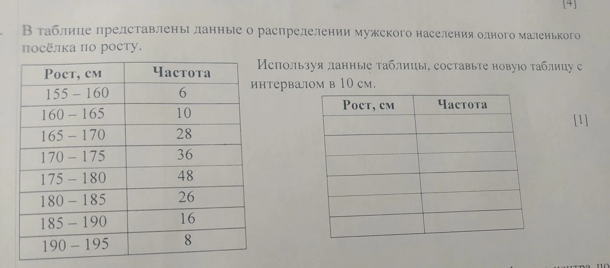 Лыжи по росту таблица. В таблице представлены данные о ждом классе школы. Пользу. Оапатите таблица о нём.