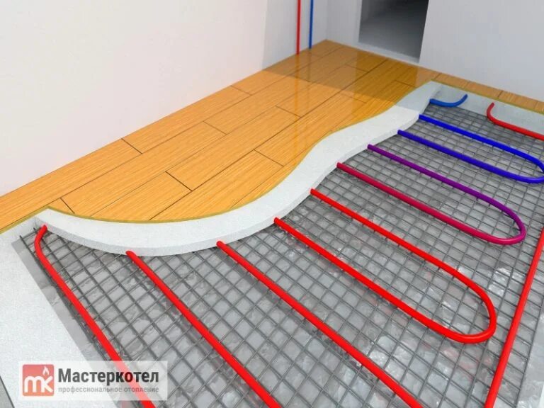 Водяные полы ключ. Водяные полы ключ. Теплый пол под ключ. Монтаж труб теплого пола. Тёплый пол водяной.