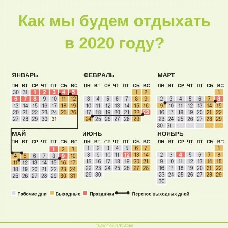 Каникулы 2020 года. Праздничные майские дни 2020. Выходные на майские праздники 2020. Выходные дни 2020 года в мае в России. Майские праздники 2020 официальные выходные.