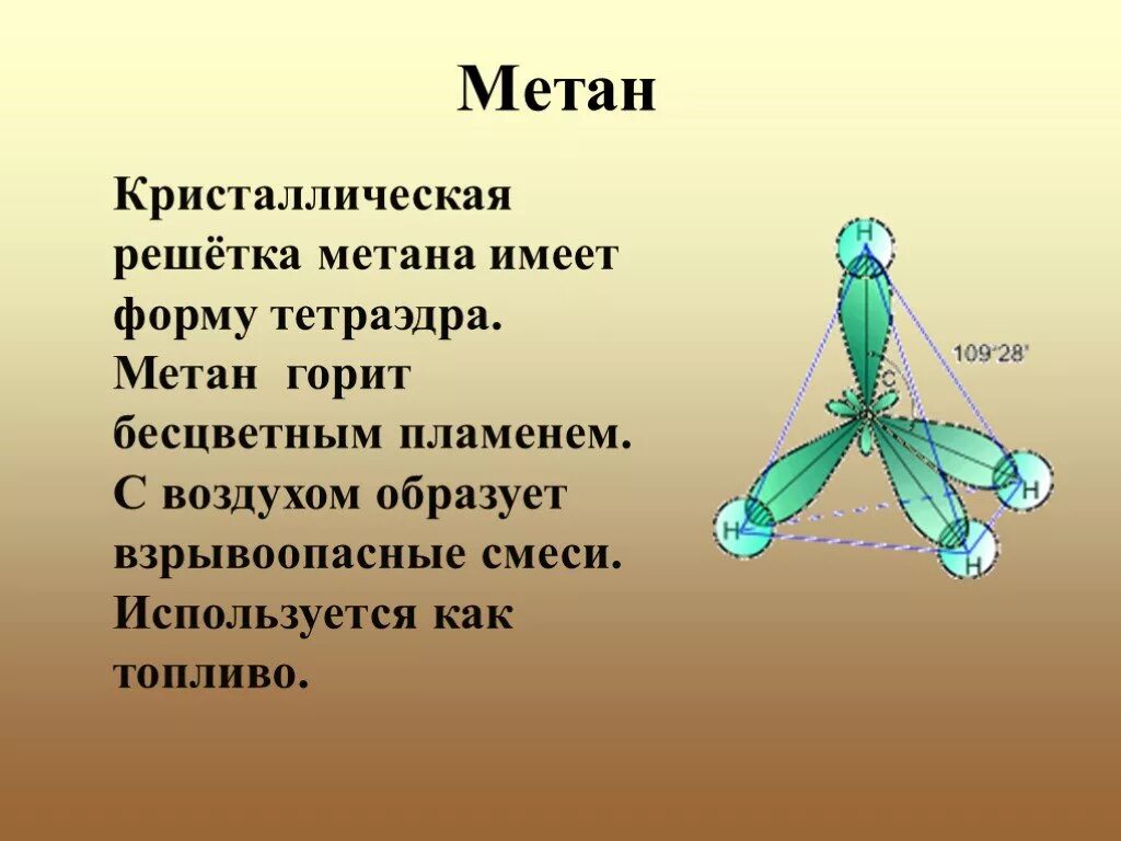 Метан образует взрывоопасные смеси с воздухом. Метан решетка. Кристаллическая решетка метана. Кристалическаярешетка метана. Кристаллическая решётка метана имеет форму тетраэдра..