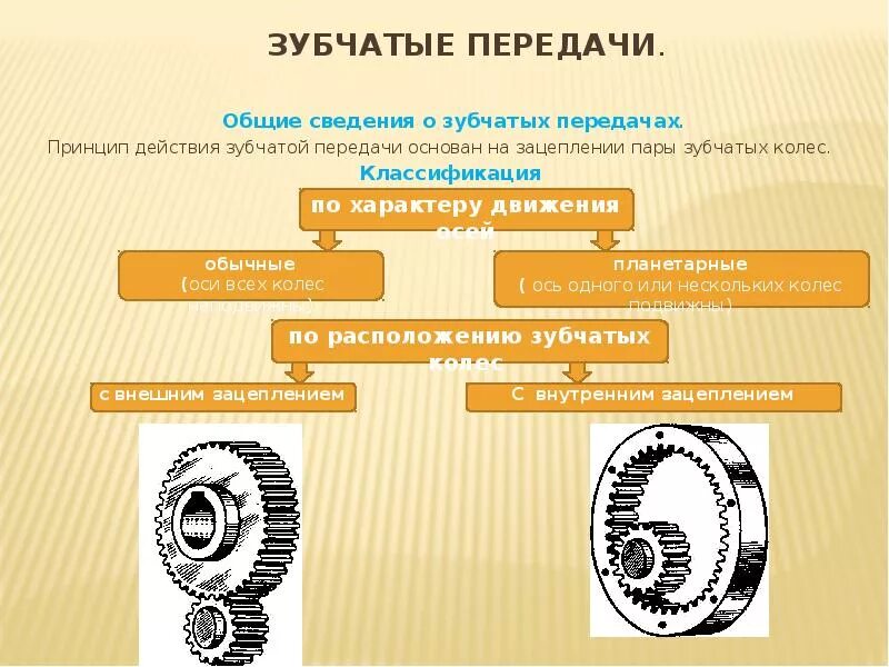 C общие сведения
