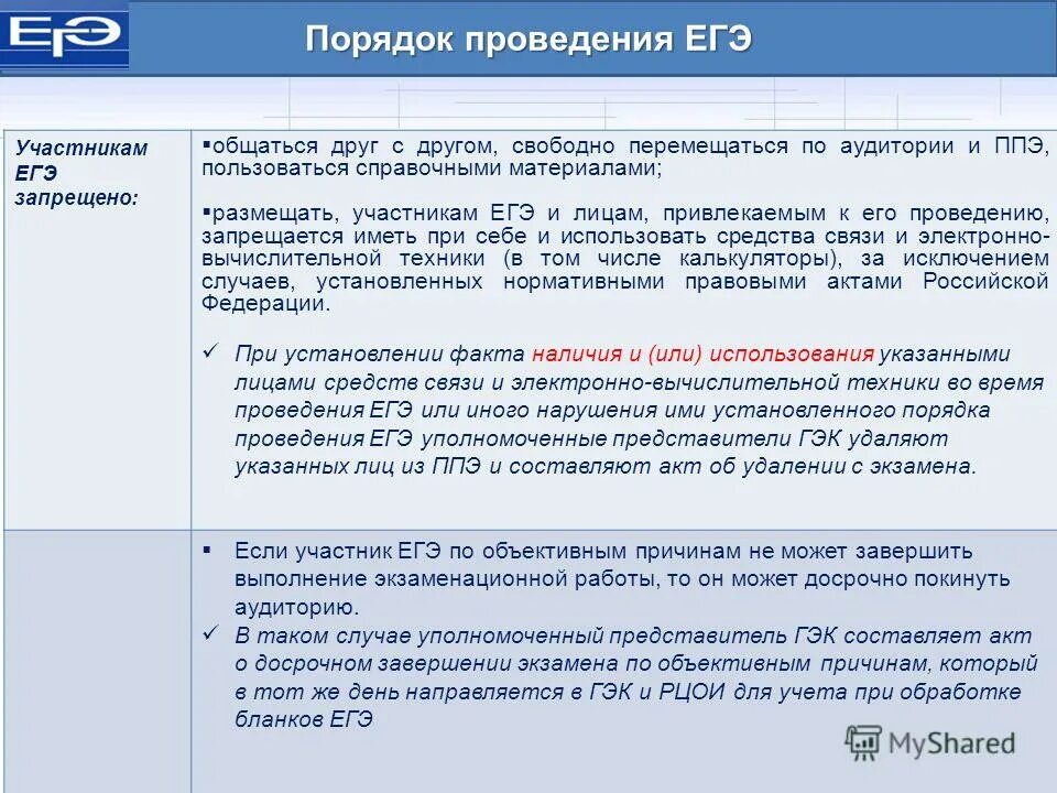 нормативные документы егэ