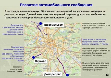 Шереметьево каширское шоссе