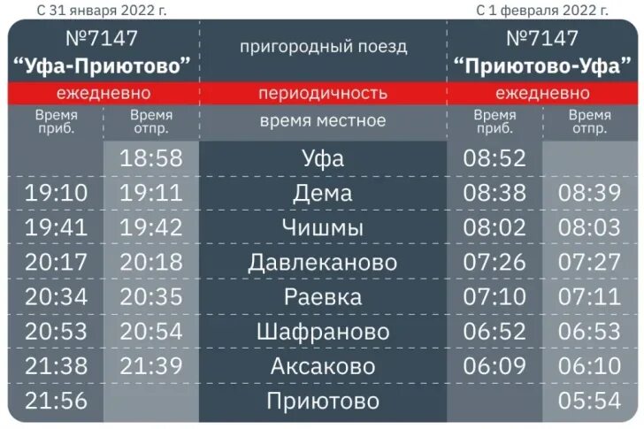 378 поезд расписание новый уренгой. Расписание электричек Уфа Приютово. Уфа Приютово электричка. Электричка Уфа Раевка. Расписание поездов Приютово Уфа.