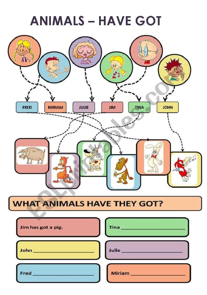 Задания на have has got 2 класс Worksheet. Have has для детей Worksheets. Have got animals. Have got has got правило.