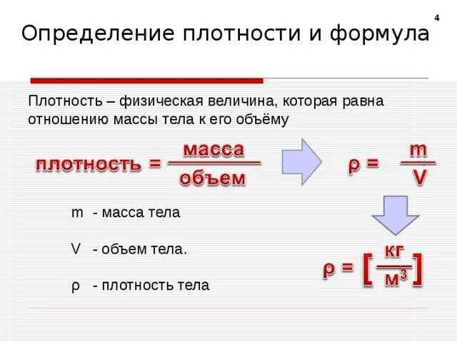 Формула измерения плотности тела. Формула определения плотности. Формула определения плотности тела. Формула плотности 7 класс. Обозначение физической величины плотности