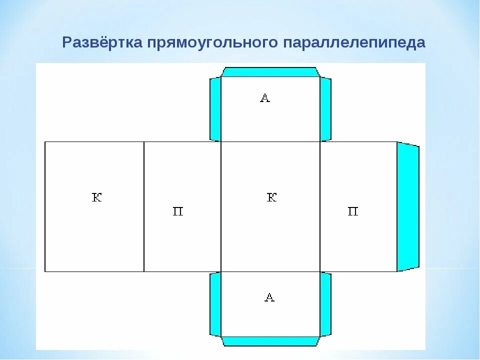 Сделать прямоугольный. Развертка прямоугольного параллелепипеда. Схема развертки прямоугольного параллелепипеда. Развертка прямоугольного параллелепипеда 5 класс. Развертка прямоугольного параллелепипеда а4.