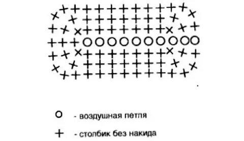 Схема овала крючком