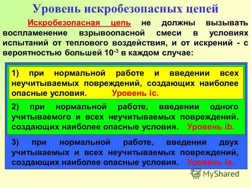 Показатели взрывопожароопасности. Классификация по взрывоопасности. Каким показателем характеризуется уровень взрывоопасности. Каким показателем характеризуется уровень взрывоопасности. Категория здания по взрывопожарной и пожарной опасности здания.