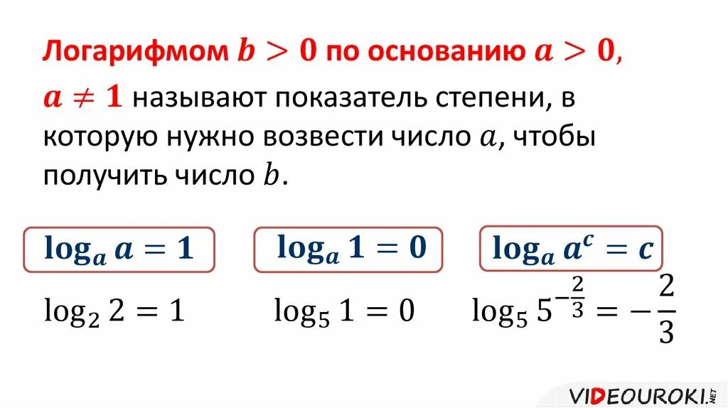 Log по основанию 0. Понятие логарифма числа. Логарифм понятие и свойства. Свойства логарифмов в степени. Понятие логарифма числа основные свойства логарифмов.