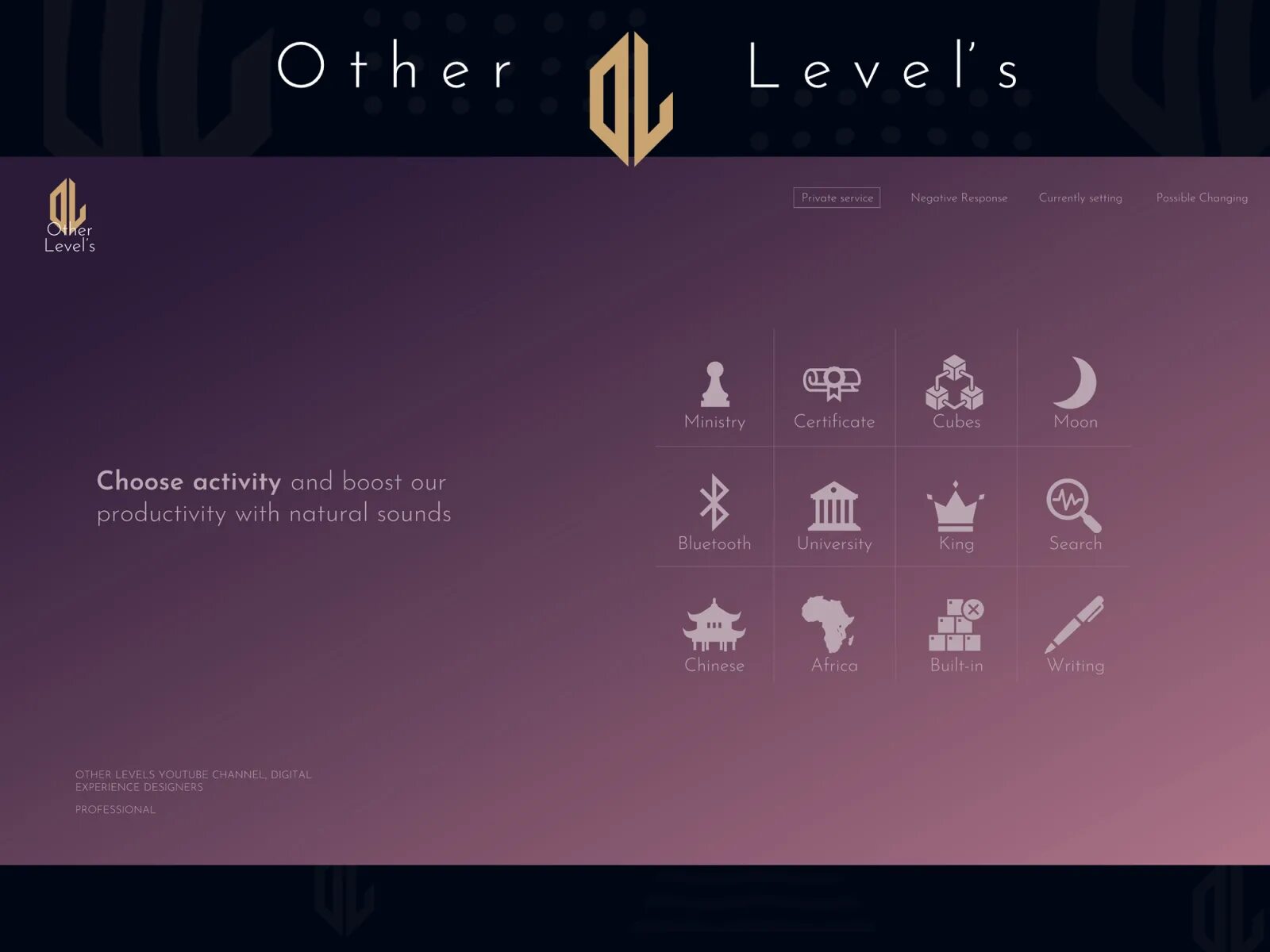 Http levels com. Action buttons in POWERPOINT. POWERPOINT animation make. Other Levels logo.