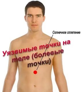 Ноет в солнечном сплетении причины у женщин