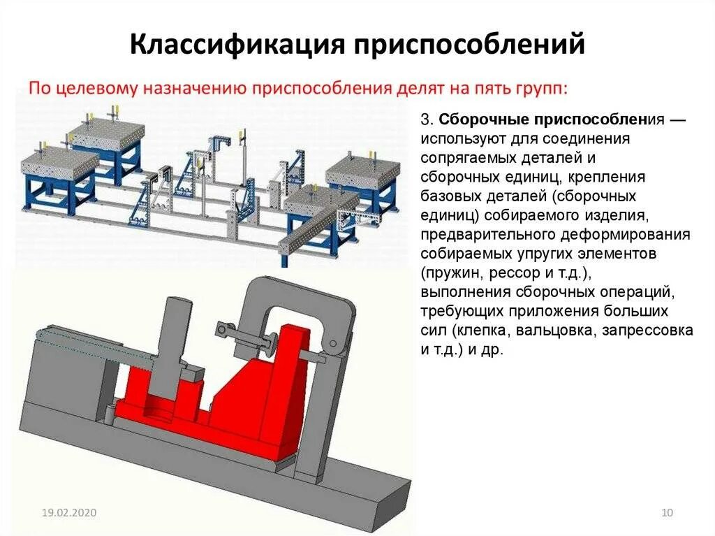 Приспособление назначение и применение
