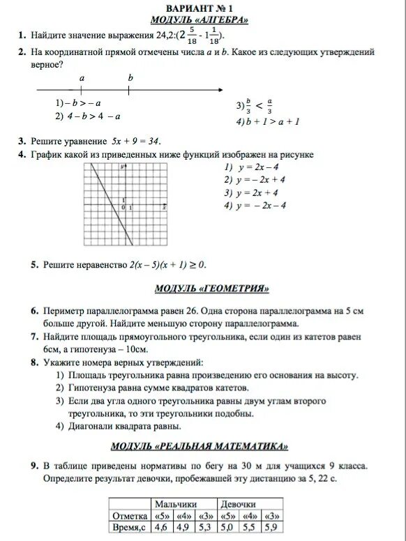 Пробные задание ОГЭ по математике. Модуль Алгебра ОГЭ математика 9 класс. Экзаменационные работы по математике 9 класс. ЕГЭ математика с ответами за 9 класс. Экзаменационные задание по математике вариант 1