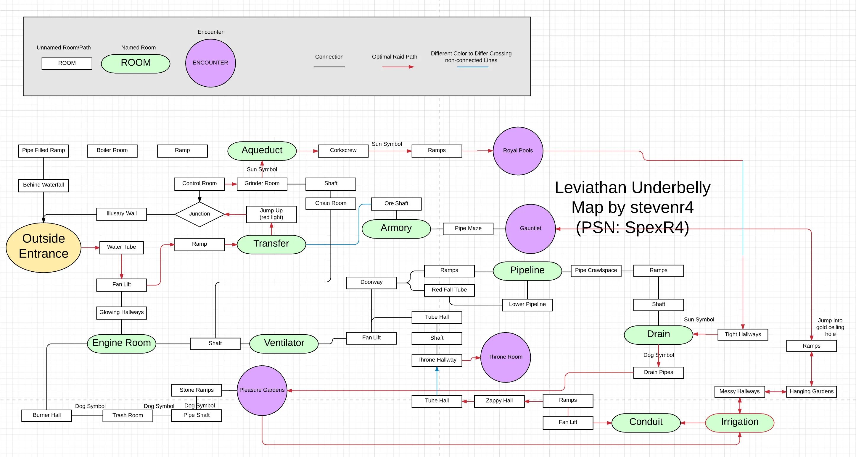 Path raid. Карта левиафана destiny 2. destiny 2 leviathan map. левиафан дестини 2. destiny 2 leviathan raid.