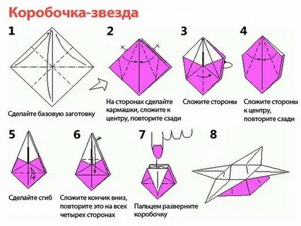 Как делать куту