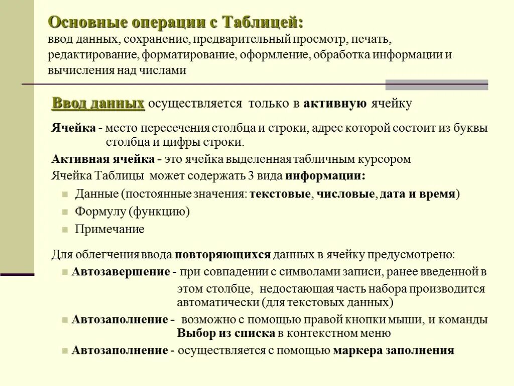 Сохранение данных. Основные операции памяти. Сохранение данных это определение. Лабораторная работа № 2 ввод, редактирование и форматирование текста. Функция сохранения данных