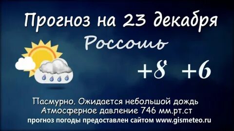 Погода в россоши на 3 дня подробно