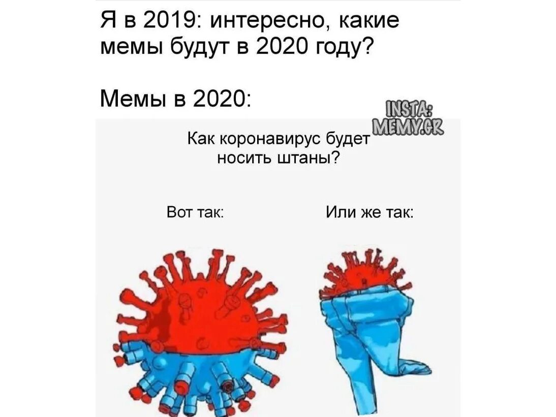 Коронавирус весной 2020 года