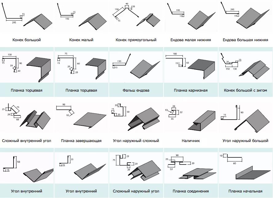 изгиб металла. Pipe bender трубогиб. доборные элементы на листогибе tapco. трубогибочный станок uni42a. пуансон для гибки трубы 38 мм.