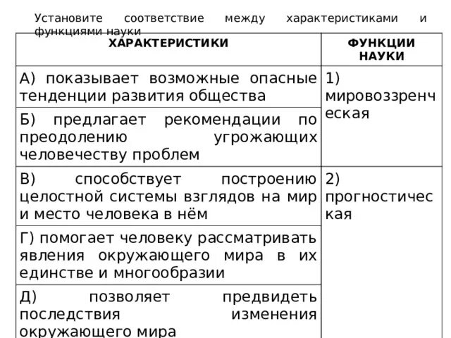 Подготовка к ЕГЭ по темам "Мораль, культура, наука"