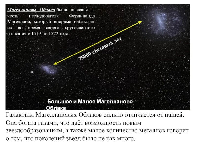 Расстояние до ближайшей галактики. Галактики большое и Малое Магеллановы облака. Масса Галактики Малое Магелланово облако. Большое Магелланово облако презентации. Презентация Магеллановы облака.